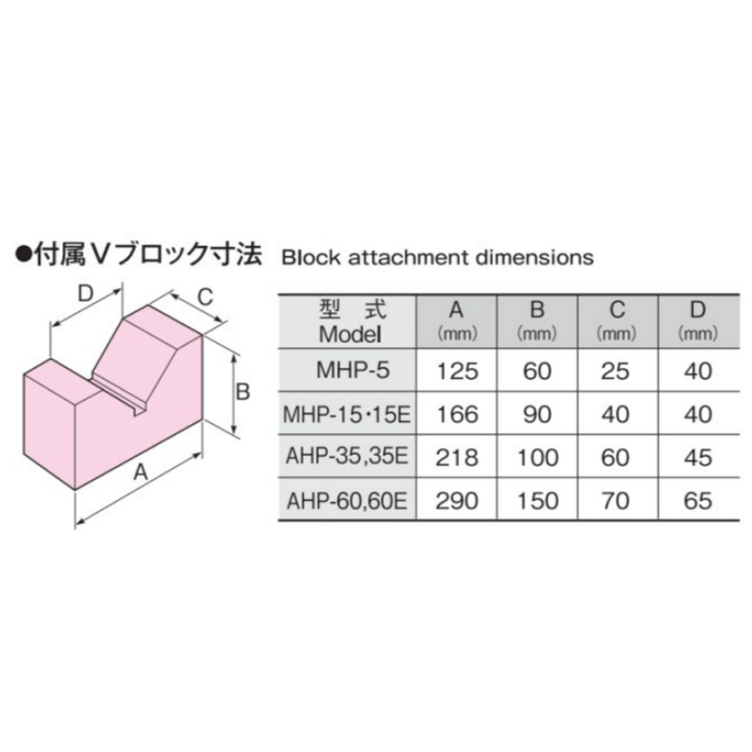 マサダ製作所 MHP-15 15ｔハイドロリックプレス - 自動車整備と工場作業のための手動油圧プレス | 工具の通販 FINE PIECE  デリバリー｜自動車の整備機器・用品・システムがネットでお得に仕入れできる業者向け卸売サイト｜エーミング・スキャンツールからアライメント ...